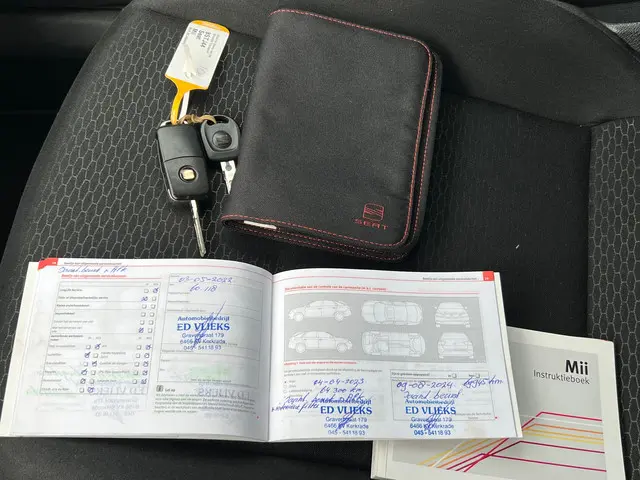 SEAT Mii 1.0 Sport 79.000 km NL-AUTO-NAP 2014 Benzine 24