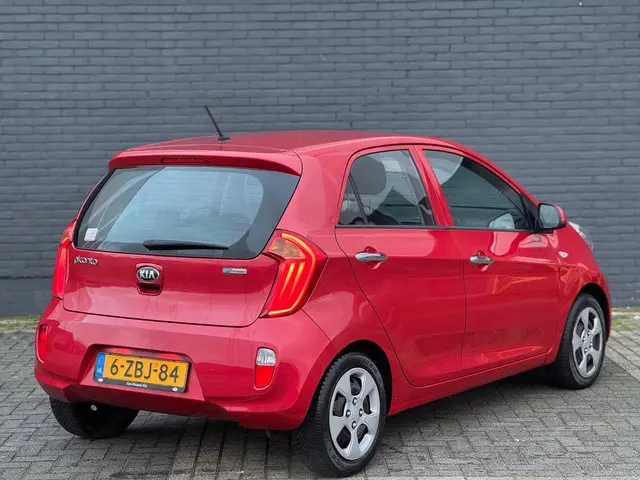 Kia Picanto 2