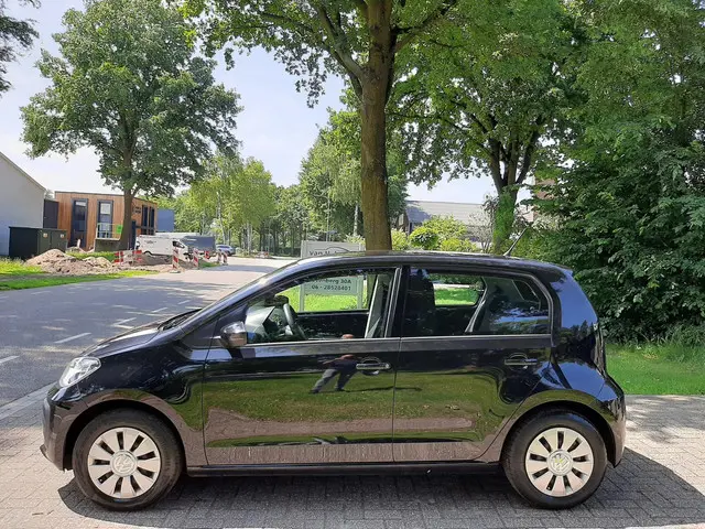Volkswagen up! 2