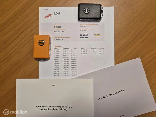 Volvo V60 2.0 B3 PLUS DARK 2023 Hybride Benzine 24