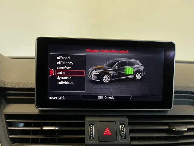 Audi Q5 50 TFSI e S edition 2020 Hybride Benzine 19