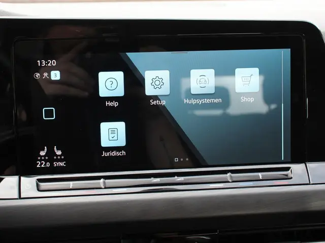 Volkswagen Golf 1.5 TSI 150pk Style 2021 Benzine 22