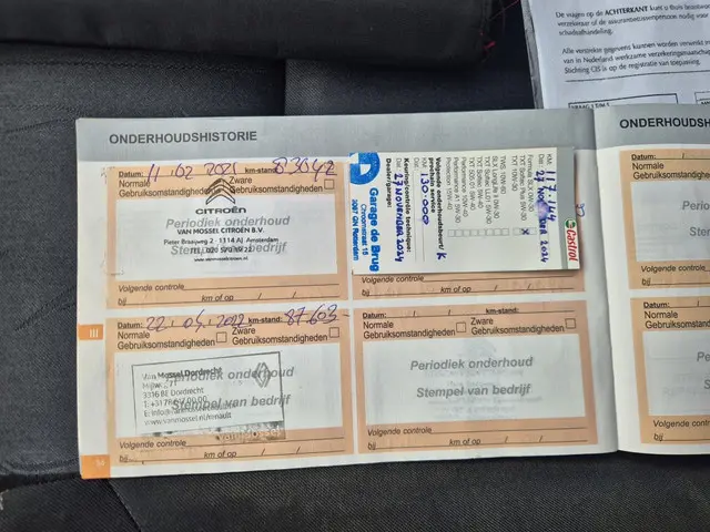 Citroën C4 1.6 Collection, incl. Nieuwe apk!! 2013 Benzine 23