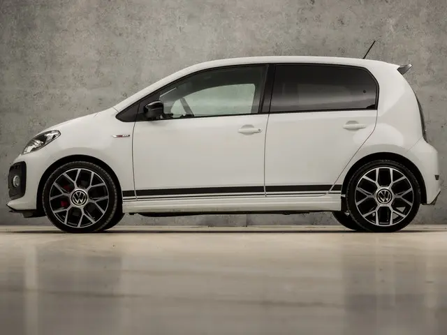 Volkswagen up! 1.0 TSI GTI 2021 Benzine 2