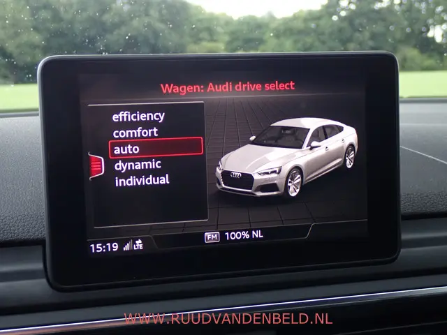 Audi A5 Sportback 2.0TFSI QUATTRO 2017 Benzine 20