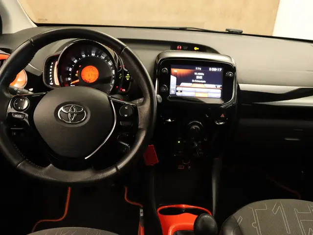 Toyota Aygo 1.0 VVT-i X- Cite Cabriodak 2019 Benzine 20