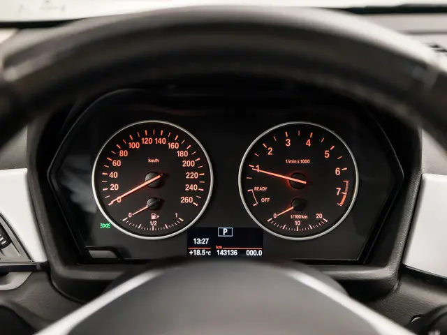 BMW X1 sDrive18i High Executive 2016 Benzine 20