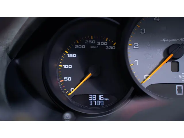 Porsche 718 Spyder RS 2024 Benzine 65