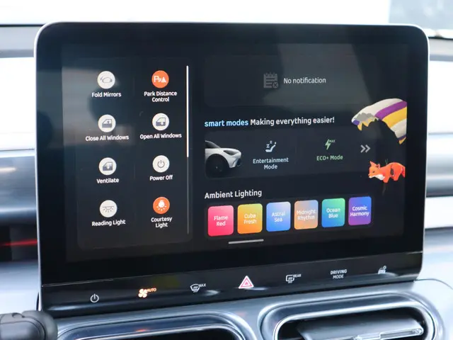 Smart #1 Pro+ 66 kWh 2024 Elektrisch 25