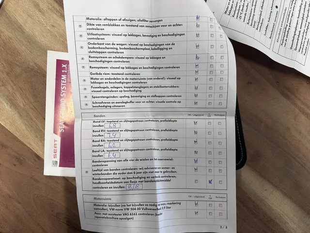 SEAT Ibiza 1.2 TSI FR 2015 Benzine 45