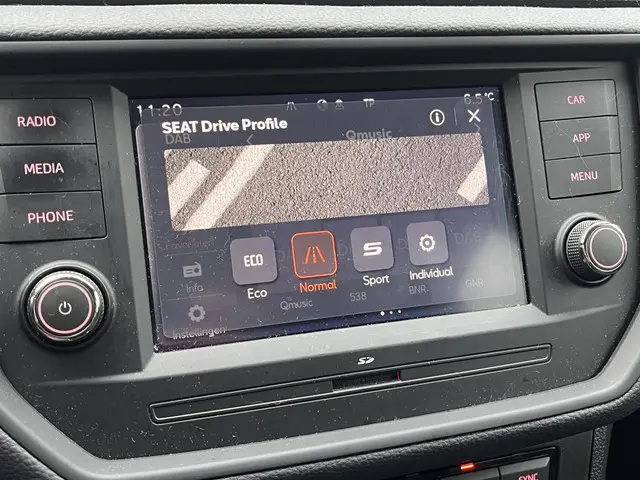 SEAT Arona 1.0 TSi DSG FR Business Intense 2021 Benzine 24