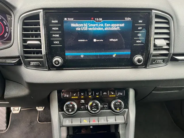 Škoda Karoq 1.5 TSI ACT Sportline Business 2020 Benzine 12