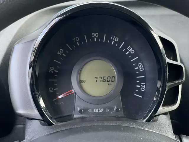 Citroën C1 1.0 VTi Feel 2021 Benzine 17