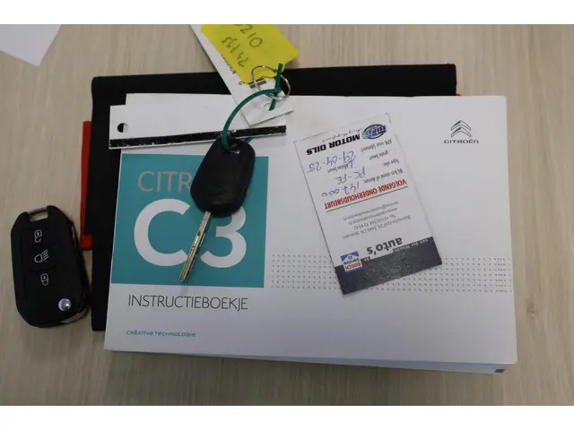 Citroën C3 1.2 PureTech S&S Shine|Cam|Carplay| 2019 Benzine 4