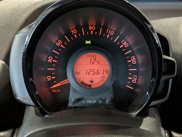 Peugeot 108 1.0 e-VTi Active 2015 Benzine 17