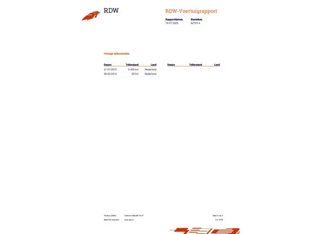 Citroën Grand C4 Picasso 1.6 THP Exclusive 2015 Benzine 46