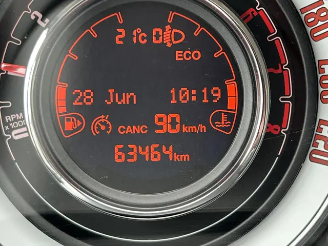 Fiat 500 0.9 TwinAir Turbo Young 2020 Benzine 10