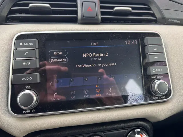 Nissan Micra IG-T 100 Acenta 2020 Benzine 16