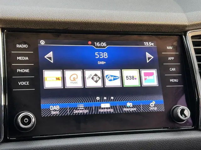 Škoda Kodiaq 1.5 TSI Business Edition 2020 Benzine 13