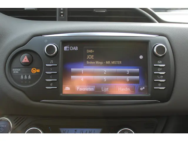 Toyota Yaris 1.5 Hybrid Dynamic 2019 Hybride Benzine 21