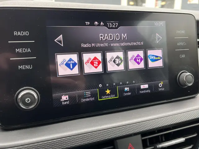 Škoda Kamiq 1.5 TSi ACT Business 2021 Benzine 16