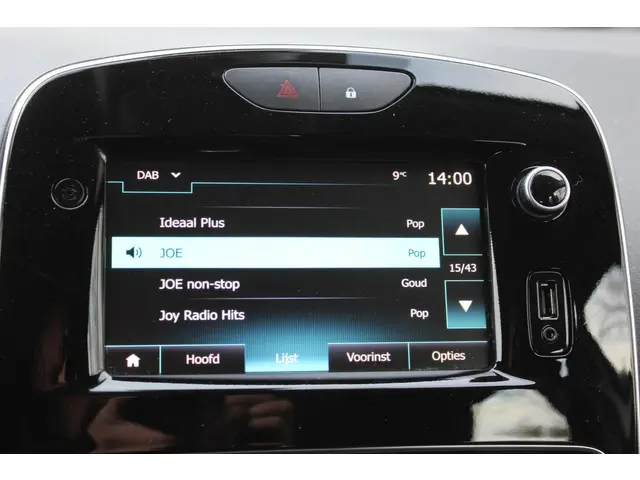 Renault Clio Estate 0.9 TCe Limited 2020 Benzine 26