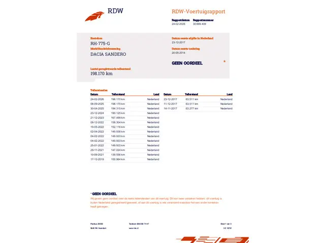 Dacia Sandero Stepway 0.9 TCe Lauréate 2014 Benzine 14