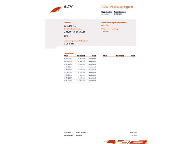 Yamaha X MAX Scooter 400 ABS 2017 Benzine 26