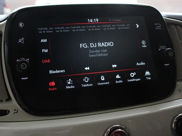 Fiat 500 1.0 Hybrid Dolcevita 2024 Benzine 21