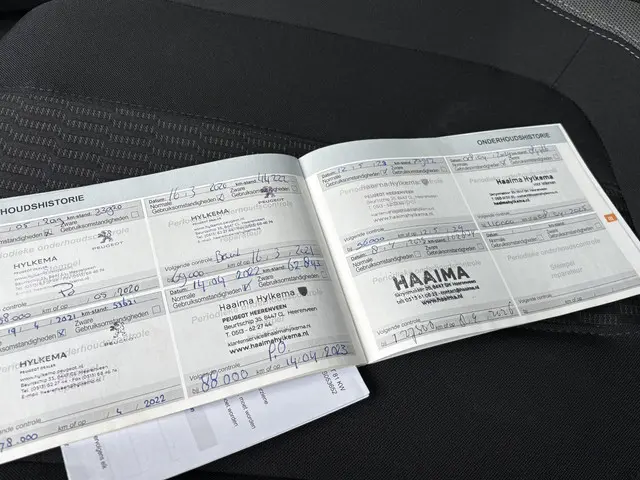 Peugeot 308 SW 1.2T 110pk Style 2016 Benzine 18