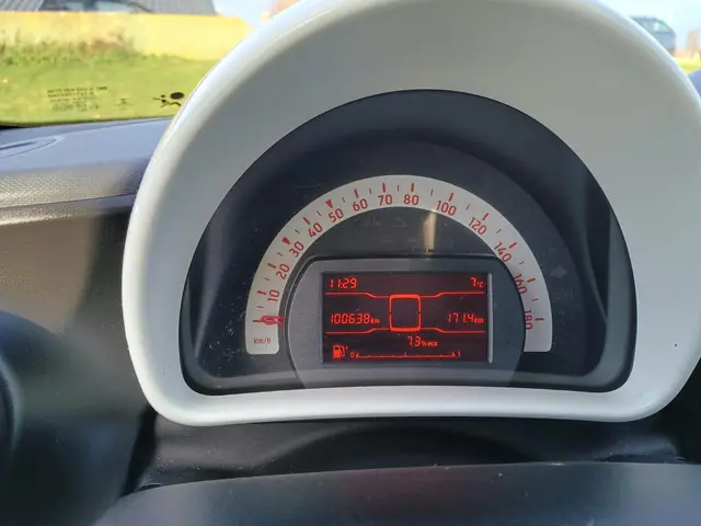 Smart Forfour 1.0 Essential Edition 2015 Benzine 10