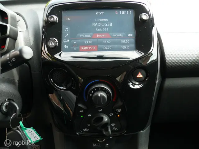 Citroën C1 1.0 VTi Feel 2021 Benzine 7