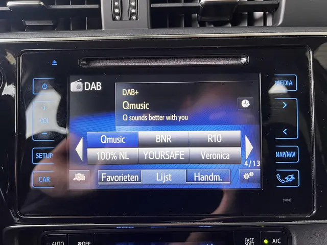 Toyota Auris 1.8 Hybrid Team D 2018 Hybride Benzine 13