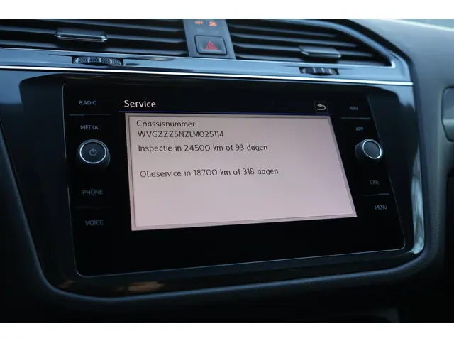 Volkswagen Tiguan 1.4 TSI Highline 2019 Diesel 23