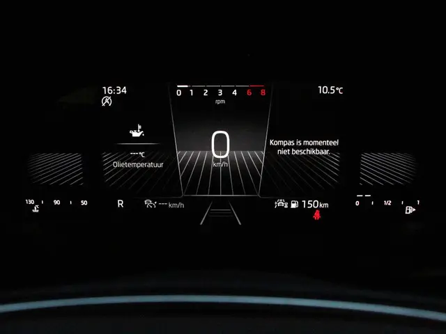 Škoda Karoq 1.5 TSI 150pk DSG Ambition 2024 Benzine 13