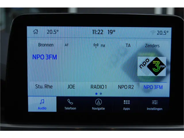 Ford Kuga 1.5 EcoBoost 150PK Titanium 2020 Benzine 25