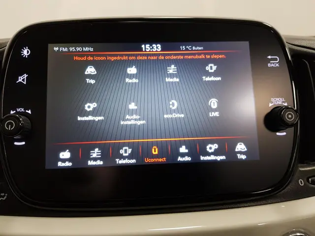 Fiat 500C 1.0 Hybrid Lounge 2020 Benzine 12
