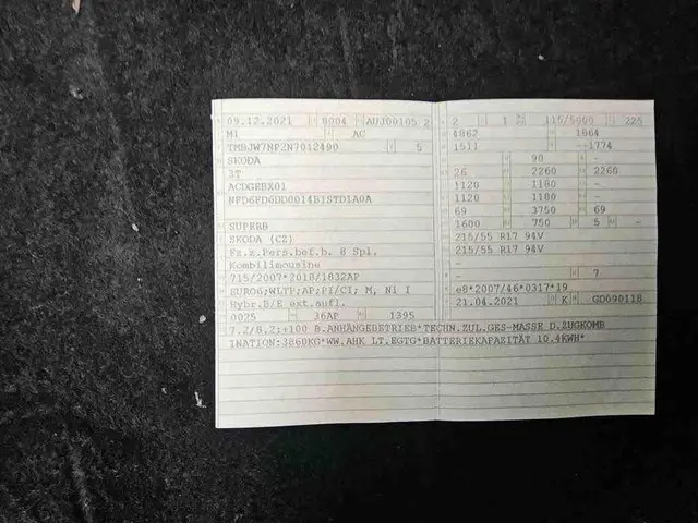 Škoda Superb Combi iV 1.4 TSI PHEV 2021 Hybride Benzine 42