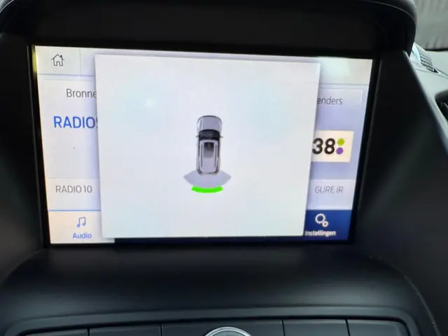 Ford Kuga 1.5 Titanium - Automaat 2019 Benzine 12