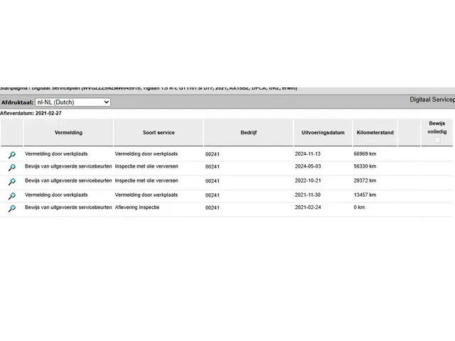 Volkswagen Tiguan 1.5 TSI R-Line Business+ 2021 Benzine 3