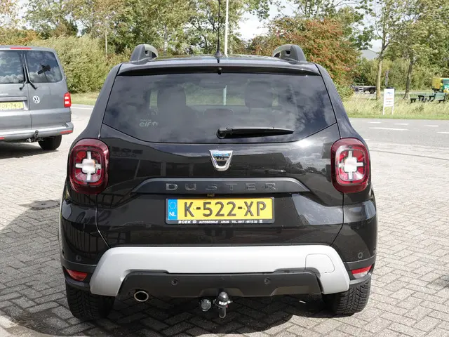 Dacia Duster 1.3 TCe 130PK Tech Road 2019 Benzine 8