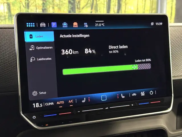 Volkswagen ID. Buzz Cargo 79 kWh 2024 Elektrisch 18
