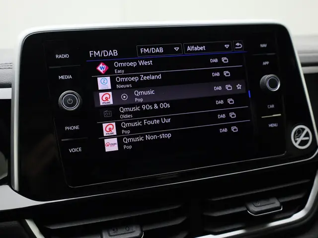 Volkswagen T-Roc 1.5TSI/150PK R-Line DSG 2025 Benzine 43