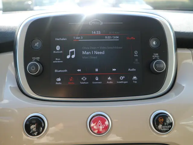 Fiat 500X 1.0 GSE Cross 2019 Benzine 12