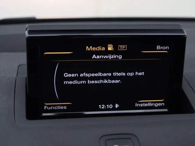 Audi A1 Sportback 1.0 TFSI/95PK Advance 2018 Benzine 36