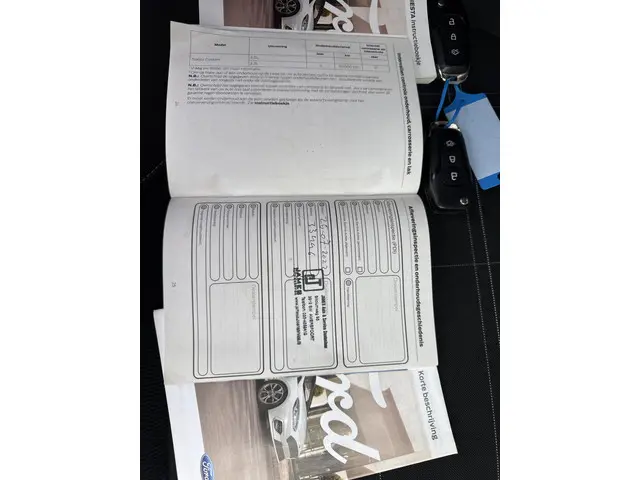 Ford Fiesta 1.1 Trend 2018 Benzine 22