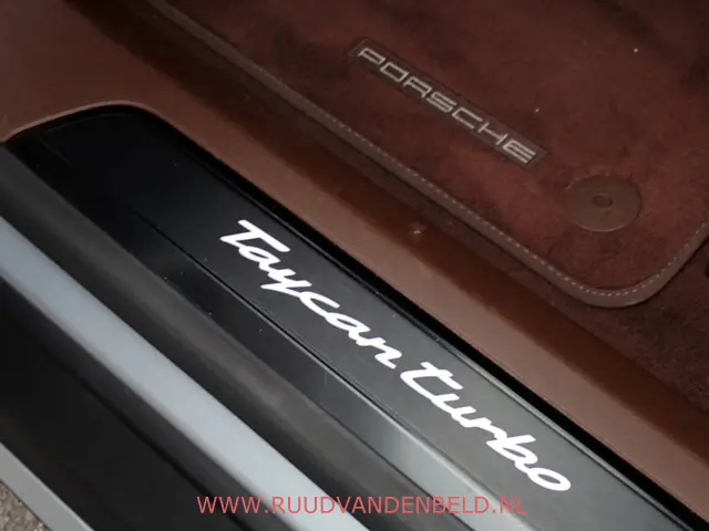 Porsche Taycan Turbo 626pk 2020 Elektrisch 45