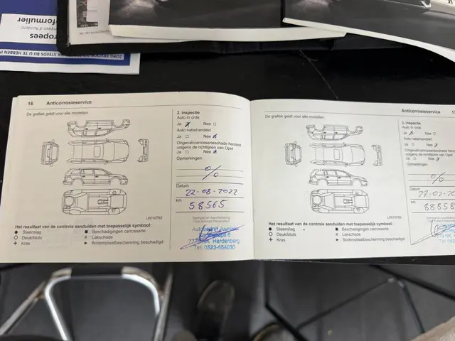 Opel Astra 1.2 Business Executive 2020 Benzine 15