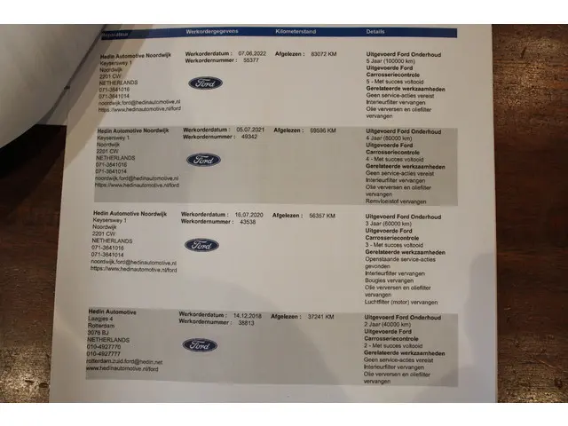 Ford Mondeo 1.5 Ecoboost 161 Pk ST Line HB 2017 Benzine 7