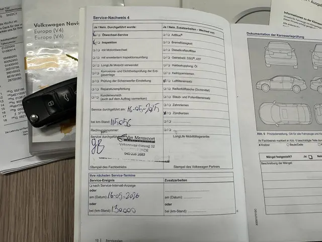 Volkswagen Tiguan 1.4 TSI 150PK DSG Lounge 2016 Benzine 30